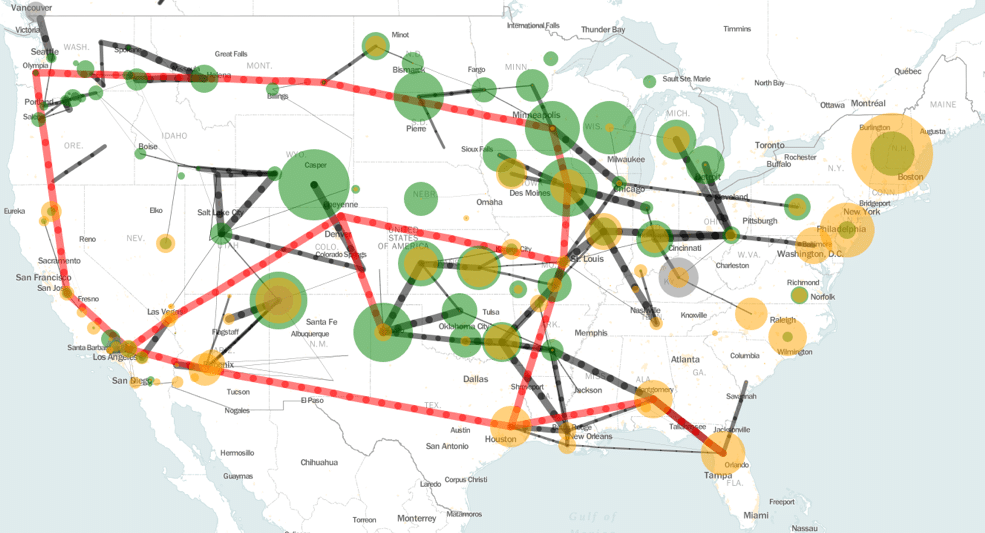 Super Grid